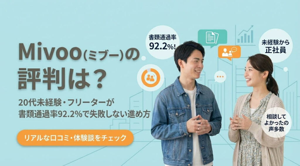 Mivoo（ミブー）（転職支援サービス）の評判